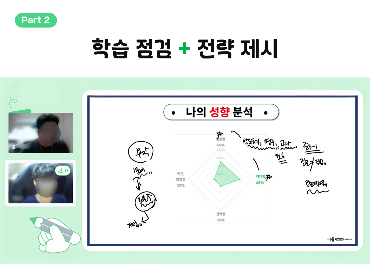 학습 점검 + 전략 제시